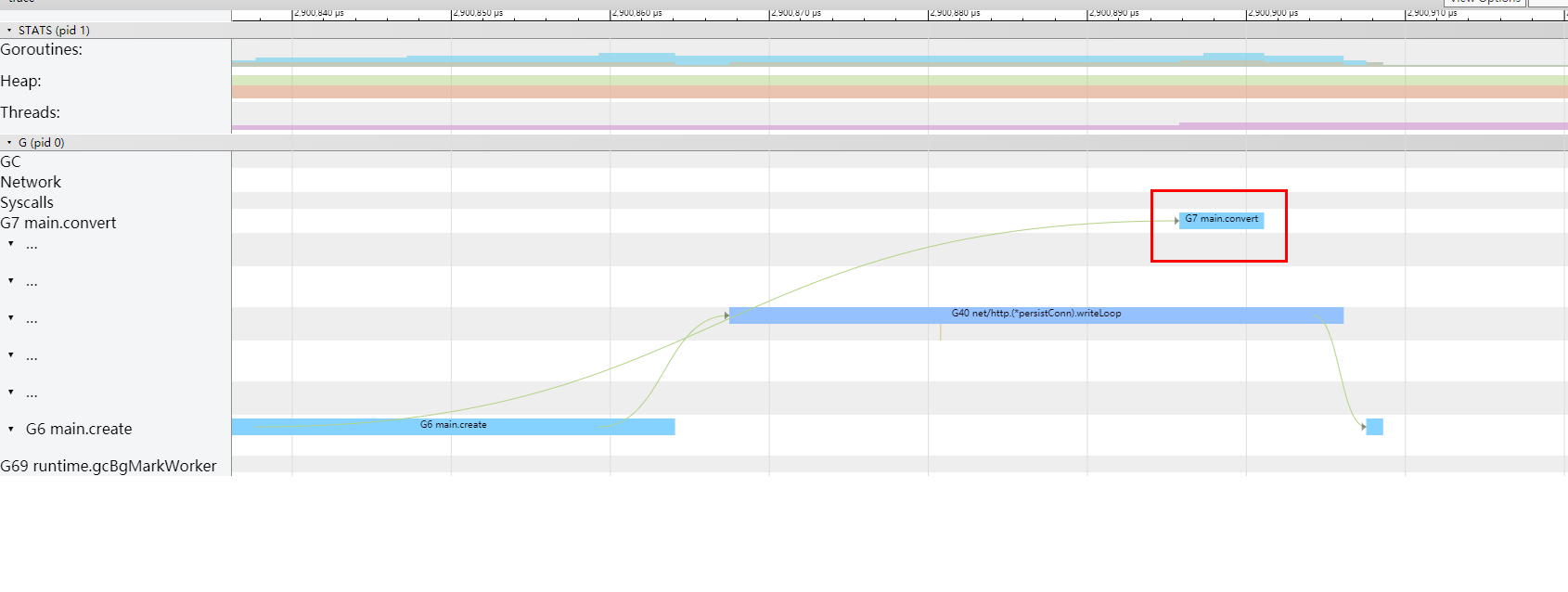 trace_main_convert_goroutine.jpg
