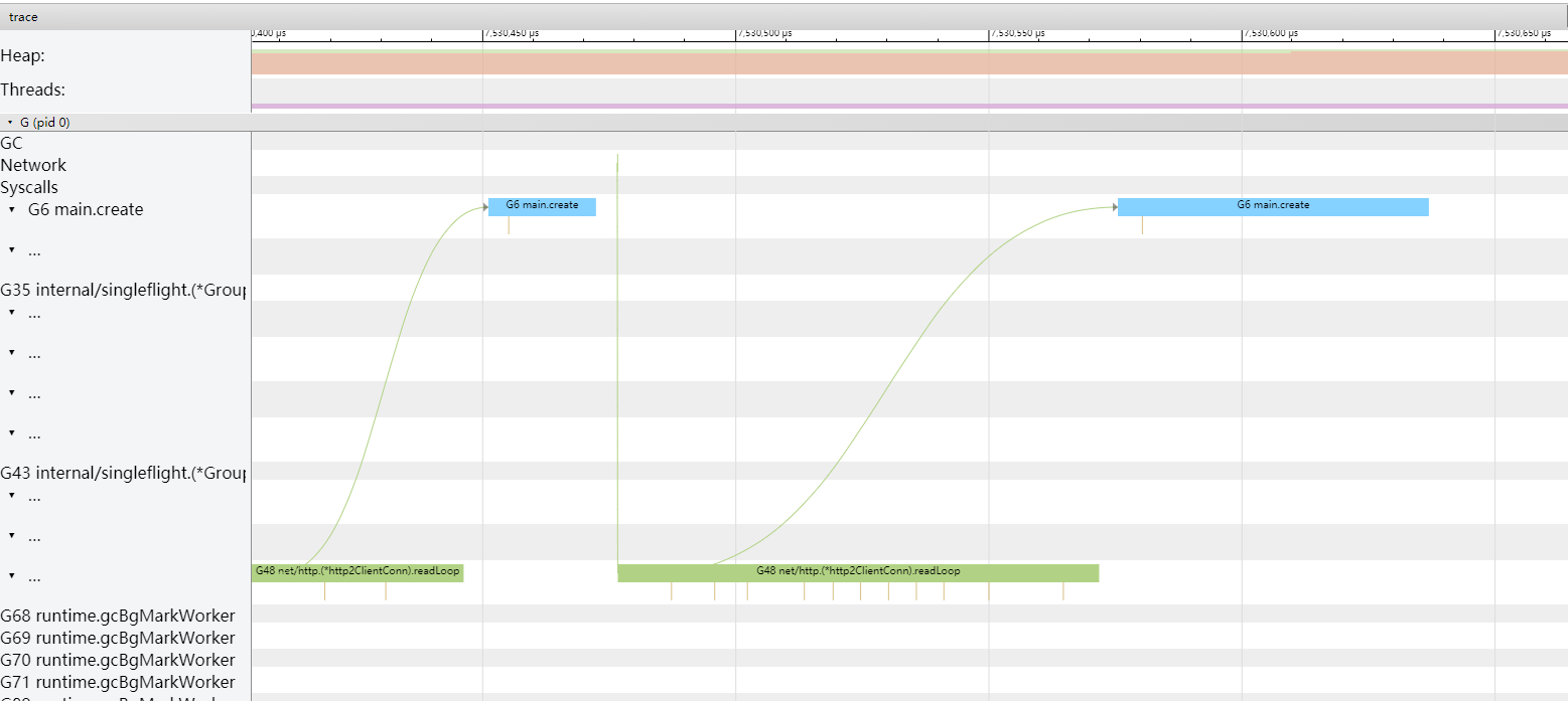 trace_main_create_goroutine_trace.jpg
